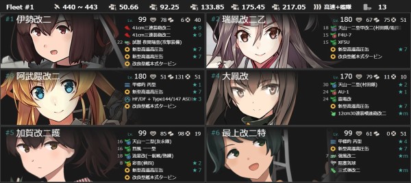今月(12月)の#4-5【C2機関「艦これ」公式新春Live! 2025