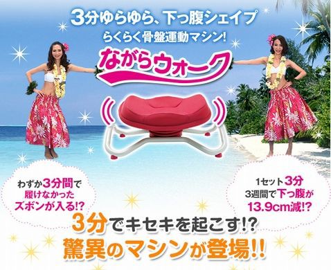 ながらウォークの良い口コミと悪い口コミ テレビ通販 話題のあの商品 の口コミ