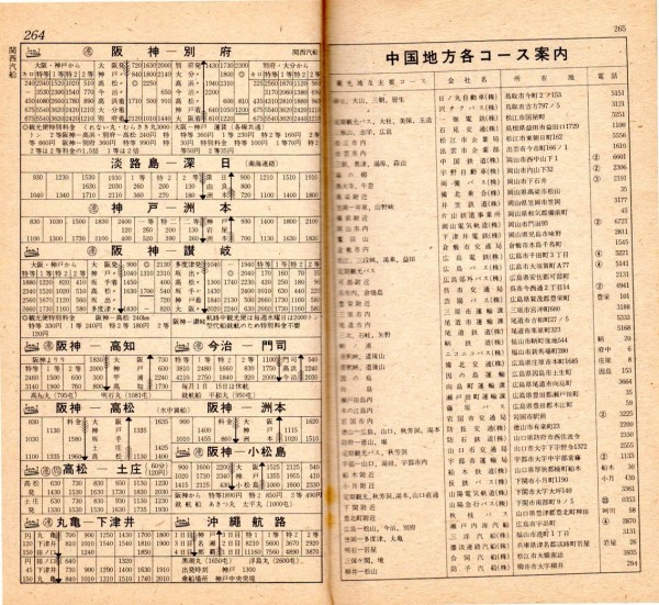 全国バス時間表（時刻表）日本観光出版 昭和38年8月号 : フェリー 