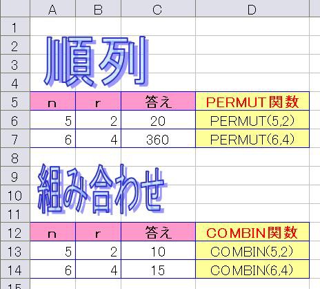 一般人が絶対に使わないだろうexcel関数 元パソコンスクール講師が教えるexcelとaccessお仕事活用ブログ