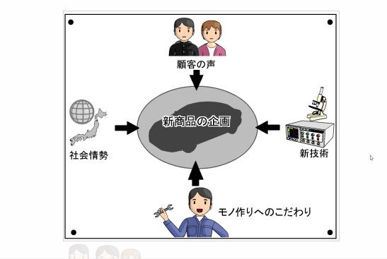 さし絵スタジオ２ でイラストを作ってみる キミはもう少し要領よく生きたほうがいい