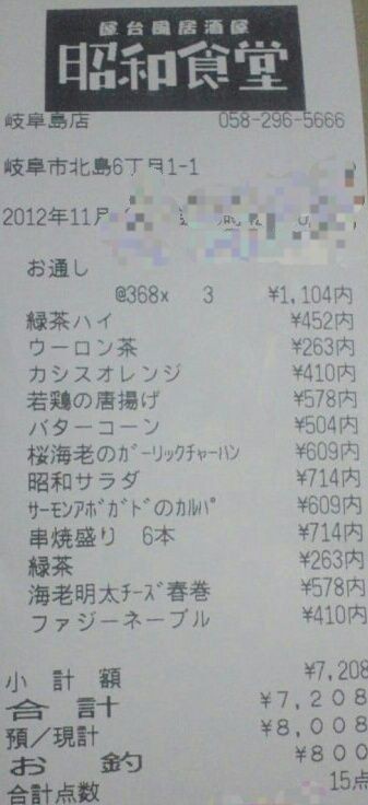 故意で行ったプチぼったくり 昭和食堂 島店 岐阜市 Airの食べログ日記 岐阜 尾張 名古屋を中心に