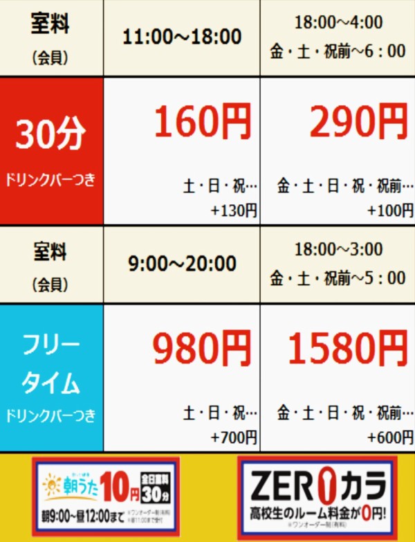 ドリンクも食べ物も持ち込み自由なのが嬉しいカラオケ店 カラオケ本舗 まねきねこ 稲沢店 愛知県稲沢市正明寺2 15 5 Airの食べログ日記 岐阜 尾張 名古屋を中心に