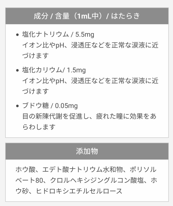 手作り目薬 自然派ママ 市販の塩には塩化ナトリウムがほぼ入ってるので注意してください 失明不可避 えあ速 手作り目薬 自然派ママ 市販の塩には塩化ナトリウムがほぼ入ってるので注意してください 失明不可避 えあ速