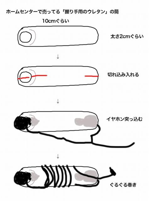 自作 イヤホンケーブルの巻き取り よくあるブログ