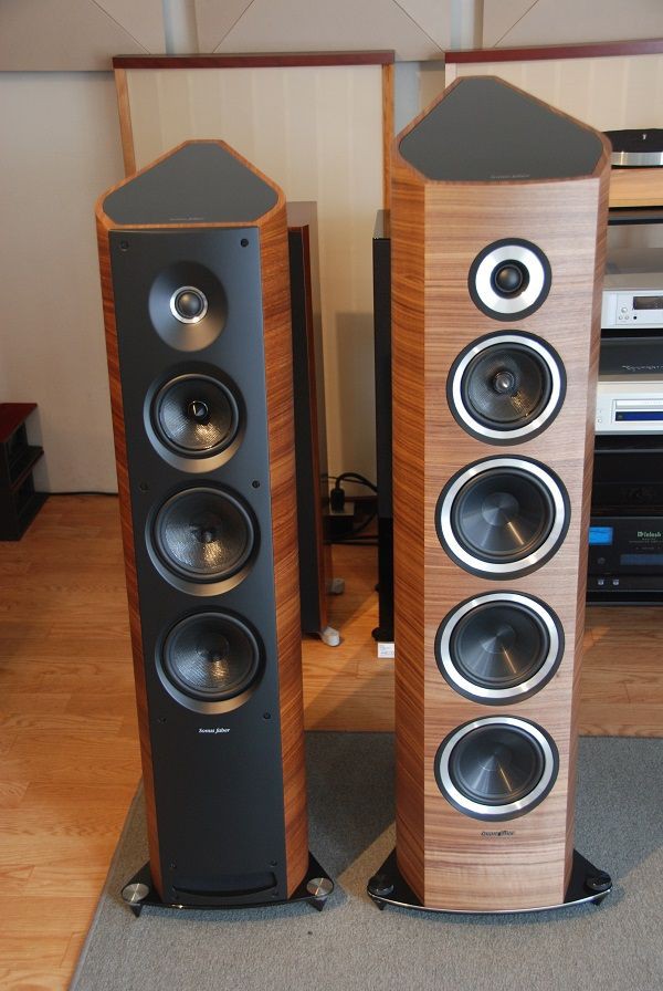 Sonus faber