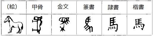 海外の反応 日本には 訓読み というものが あるらしい 漢字の勉強が 楽しすぎて 海外の反応 あうとばーん