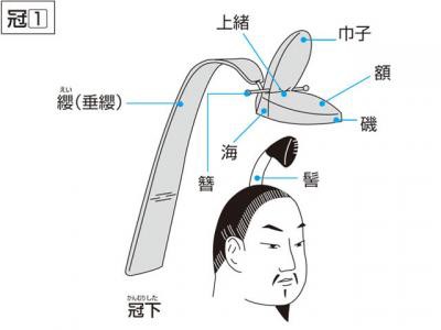 海外の反応 次の髪型 ちょんまげ にするわ サムライの格好いいヘアスタイル 丁髷 に 外国人 興味津々 海外の反応 あうとばーん