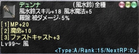 Ffxi イドリス完成 気軽にドールやフィギュアとか撮ってみるブログ