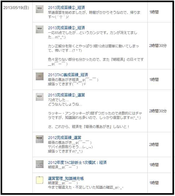 診断士2次試験 事例 で使う解答フレームならコレ 中小企業診断士の卵 あやまめのコツコツblog