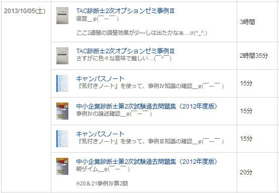 診断士2次試験 自慢する人ほど また来年ね なケースが多い謎 中小企業診断士の卵 あやまめのコツコツblog