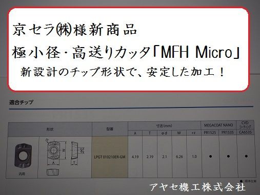 新商品】極小径・高送りカッタMFH Micro＠京セラ 【切削工具 