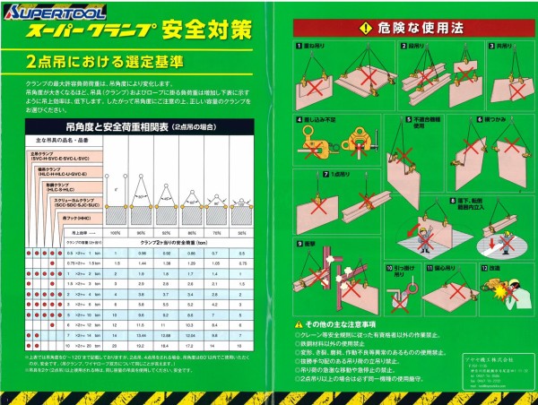 キャンペーン】吊りクランプキャンペーン＠㈱スーパーツール【荷役