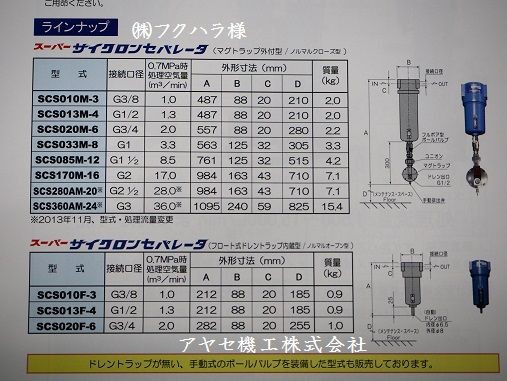 環境保全機器】スーパーサイクロンセパレーター＠㈱フクハラ【補用機器