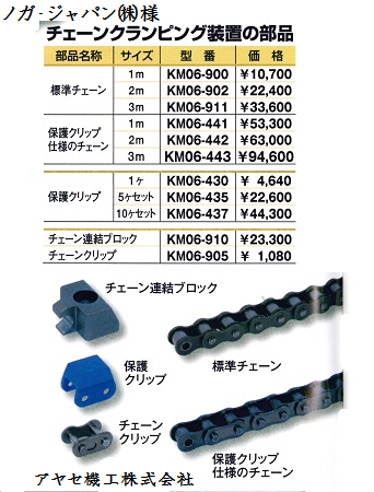 ノガ・ジャパン 標準チェーンクランピング装置セット 2m KM06-044