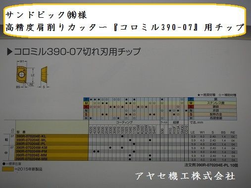 新製品】多機能肩削りカッタ『コロミル390シリーズ』＠サンドビック