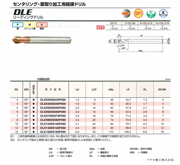 新商品】超硬リーディングドリルシリーズ「DLEシリーズ」＠三菱マテリアル加工事業カンパニー【切削工具】【ドリル】 : アヤセ機工㈱ Sales of  machine and tool