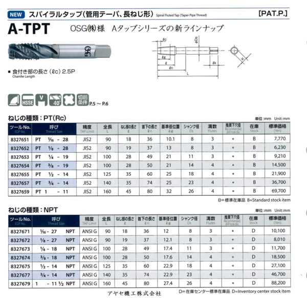 osg Aタップ9本セット A-TAP | タップ | 製品情報｜オーエスジー