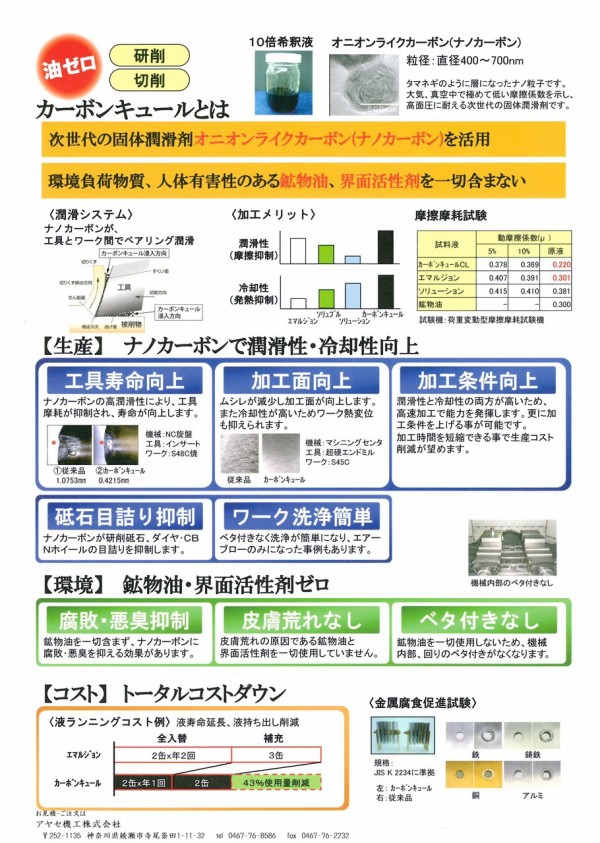 新商品】水溶性切削液「カーボンホワイト」＠㈱研削研磨【潤滑剤・切削液】 : アヤセ機工㈱ Sales of machine and tool