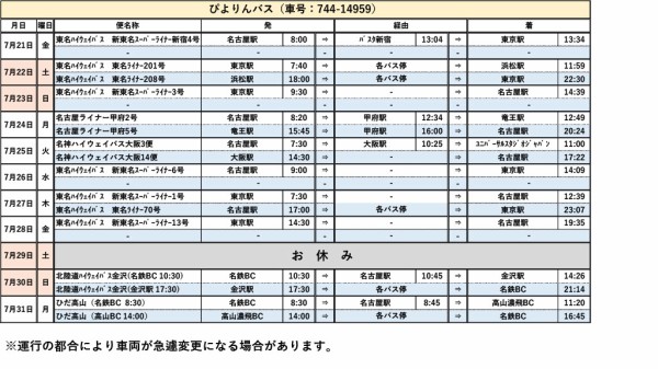 2023年7月21日ジェイアール東海バス 新東名スーパーライナー新宿