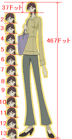 キャプテン翼 の頭身がすごいと話題に 備忘録b2s