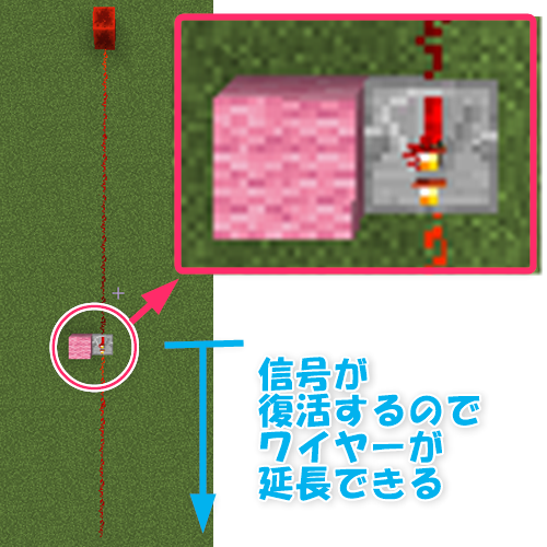 Je1 12 2 1 13 サルばばrs基礎 3講座 Rs信号強度と動力源ブロック編 ばばクラ ばばあのマインクラフト