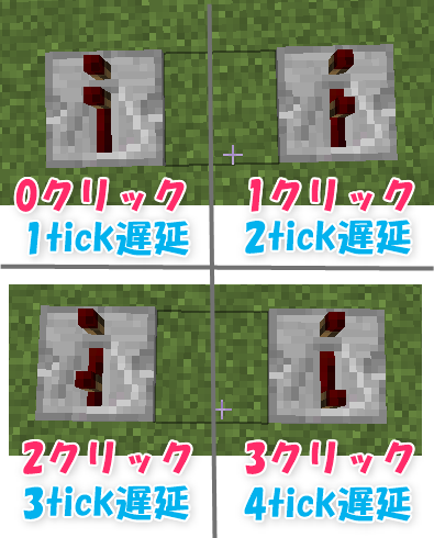 Je1 12 2 1 13 サルばばrs基礎 3講座 Rs関連装置編 ばばクラ ばばあのマインクラフト