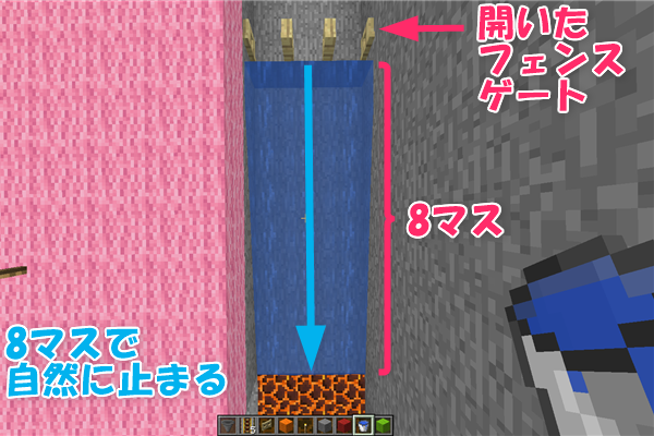 マイクラ Je 初心者向け スライムトラップを作ろう 水路を作ろう ばばクラ ばばあのマインクラフト