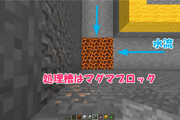 マイクラ Je 初心者向け スライムトラップを作ろう トラップの仕組みを知って湧き層を作ろう ばばクラ ばばあのマインクラフト