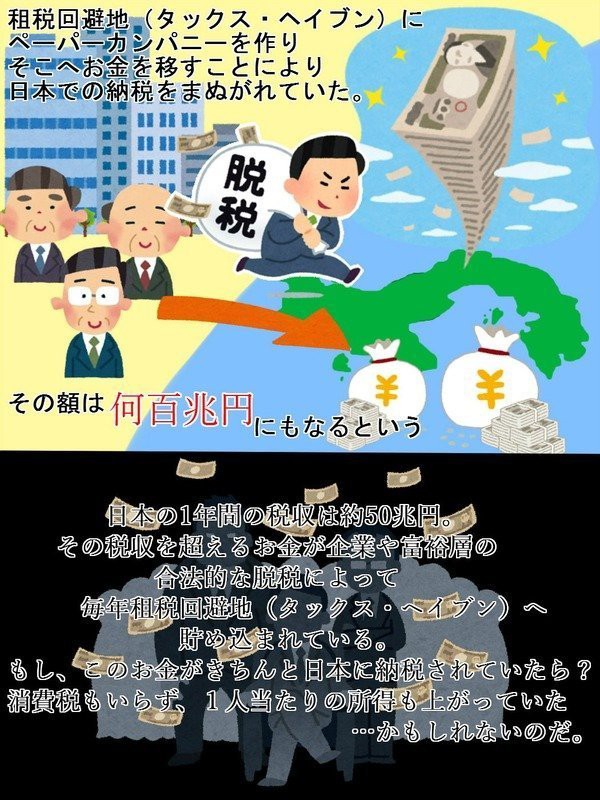 16 05 14 パナマ文書 日本関係も多数 経済犯が大嫌いなタックス ヘイブン君