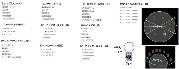 アルファ零式4層後半自分用メモ 島崎くんは自分の事をもっと真剣に考えたほうがいいよ