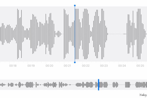 音が割れる を英語でなんと言う 通話トラブル英会話 ゆっきー英語塾 音が割れる を英語でなんと言う 通話トラブル英会話 ゆっきー英語塾