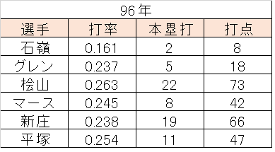 暗黒を考える 4番平塚 納税は国民の義務です