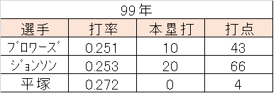 暗黒を考える 4番平塚 納税は国民の義務です