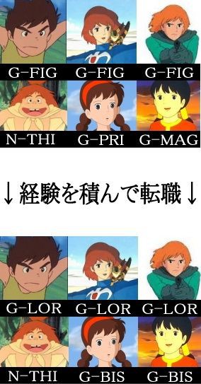 ジブリとコナンのキャラで ウィザードリィ を遊んでみる 案 萌えるバカゲー帝国