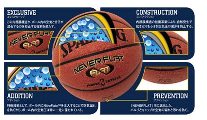 SPALDING NEVER FLAT入荷！ : バスケットカンパニー スタッフブログ 平塚 厚木 寒川 海老名 綾瀬 茅ヶ崎 藤沢 伊勢原 鎌倉  大船 横浜