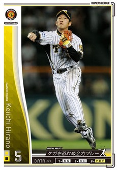 阪神タイガース 平野恵一 : オーナーズリーグじゃんきー！