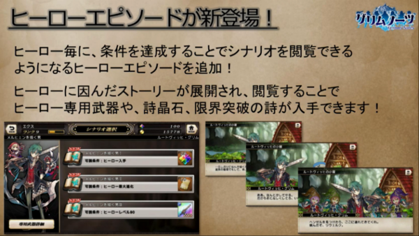 創造主降臨だと グリムノーツ放送局新情報部分を見て お おにゃのこじゃない だと しれっとやってみるproject Grimms 仮