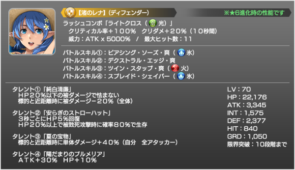 水着ガチャファイナル 渚のレナが参戦 ガチャってみた しれっとやってみるスターオーシャン アナムネシス