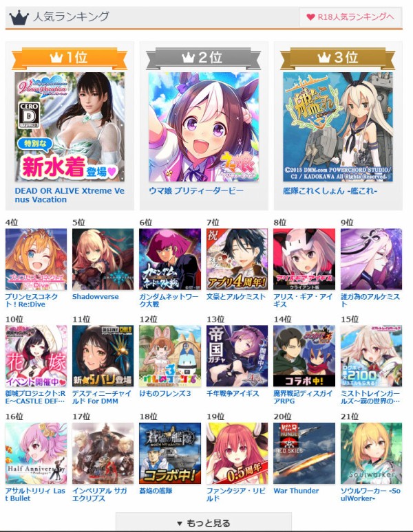 Dmm版 ウマ娘 プリティーダービー あの人気ゲームに負けてしまうｗｗｗｗｗｗｗ おしキャラっ 今流行りのアニメやゲームのキャラクターのオモシロ情報をまとめるサイトです