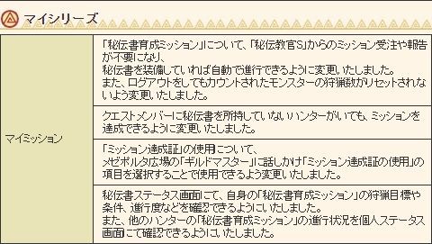 G7ミッション達成証の使用場所とかマイミッションの変更点 Mhf Z 狩人のミタ