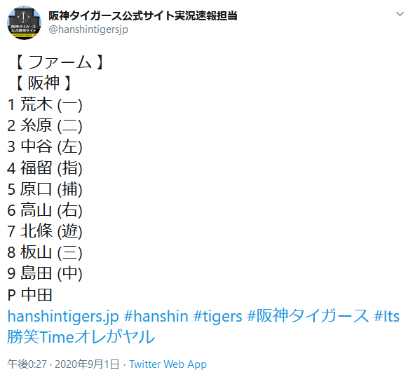 阪神タイガース 2軍スタメンの平均年齢がついに30歳を超える Baseballlog