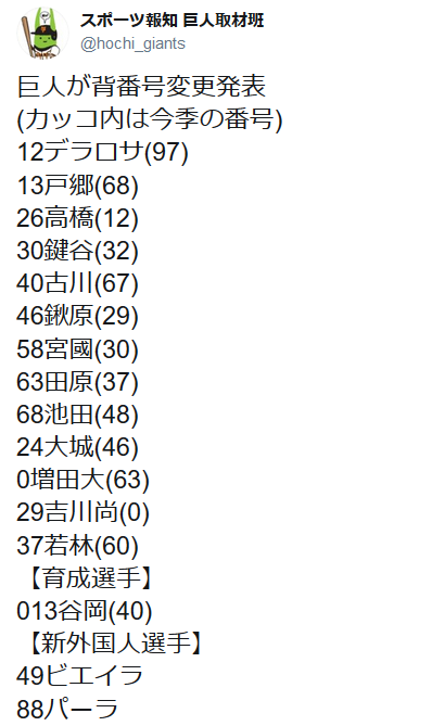 巨人 背番号変更の発表 Baseballlog