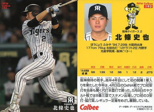 北條史也 よりもカッコいい名前のプロ野球選手っている Baseballlog 北條史也 よりもカッコいい名前のプロ野球選手っている Baseballlog