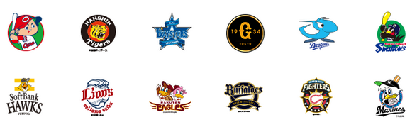 ３年以内に国内fa権を取得しそうな１２球団の選手 Baseballlog