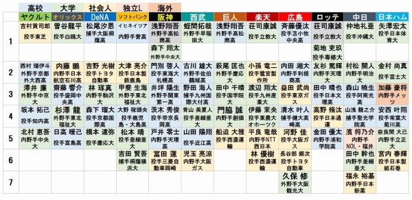 @SX]ڋ֎~ 2 YouTube>6{ ->摜>3 