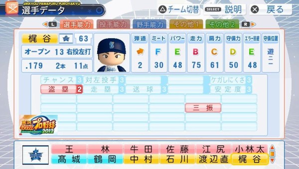 パワプロ12 14の梶谷の選手能力まとめた べい速報