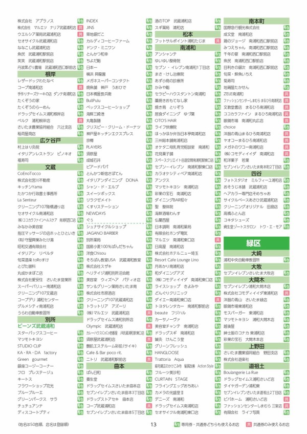 さいたま市プレミアム付商品券 が使える加盟店まとめ 浦和裏日記 さいたま市の地域ブログ