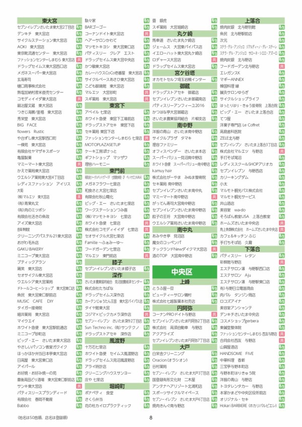 さいたま市プレミアム付商品券 が使える加盟店まとめ 浦和裏日記 さいたま市の地域ブログ