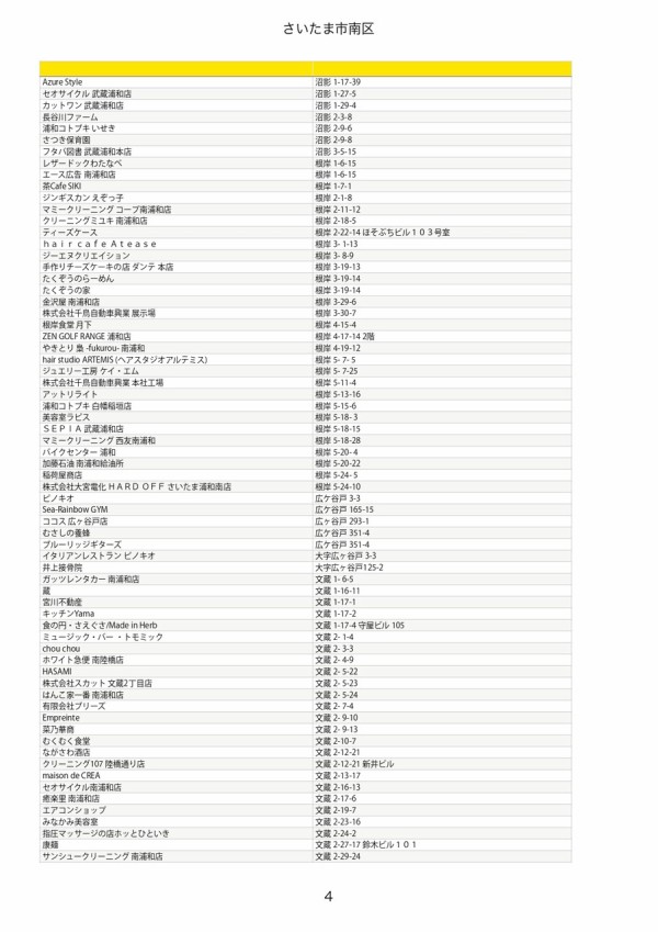 南区対象店舗 さいたま市 Paypay 還元キャンペーン 浦和裏日記 さいたま市の地域ブログ